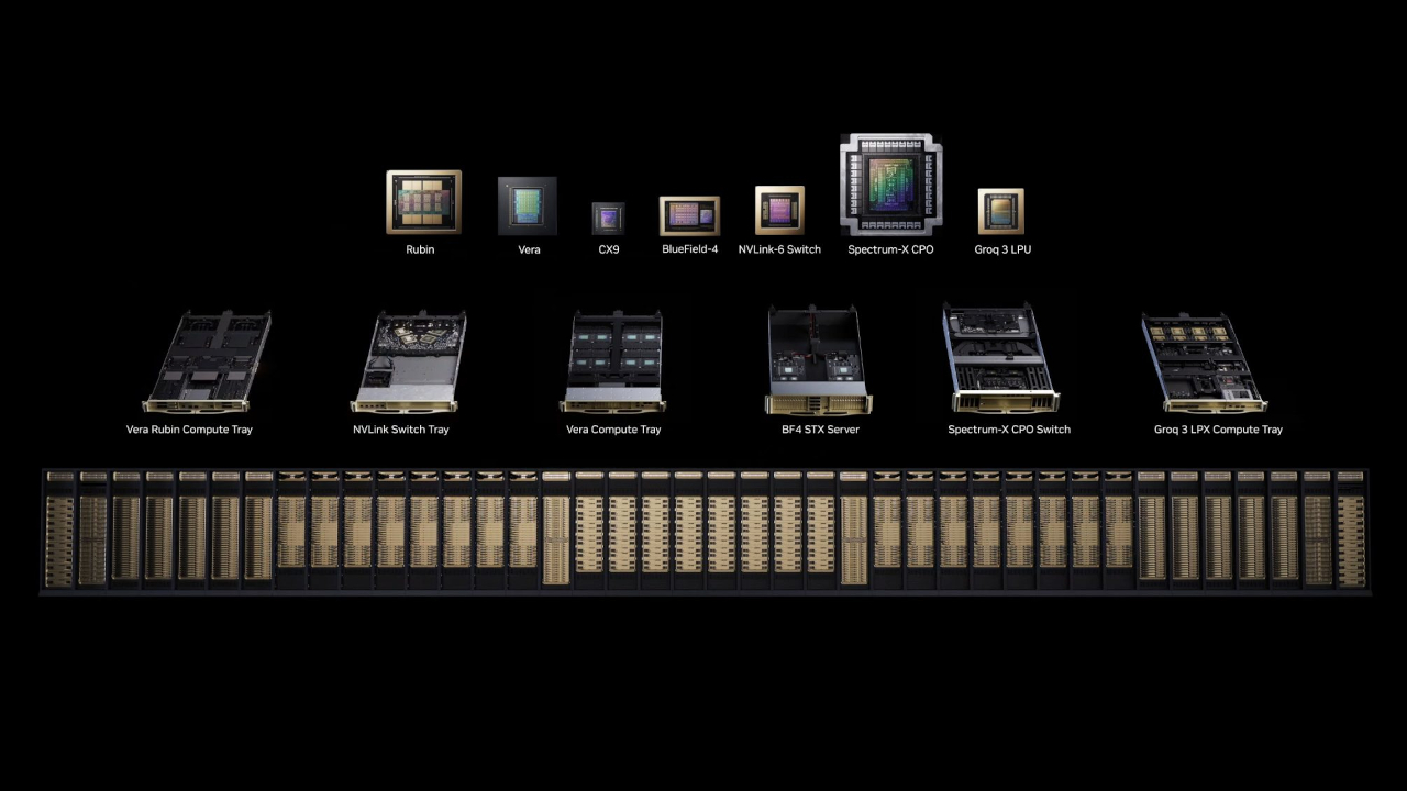 NVIDIA accelera l'inferenza con Groq 3 LPX: il nuovo tassello della piattaforma Vera Rubin