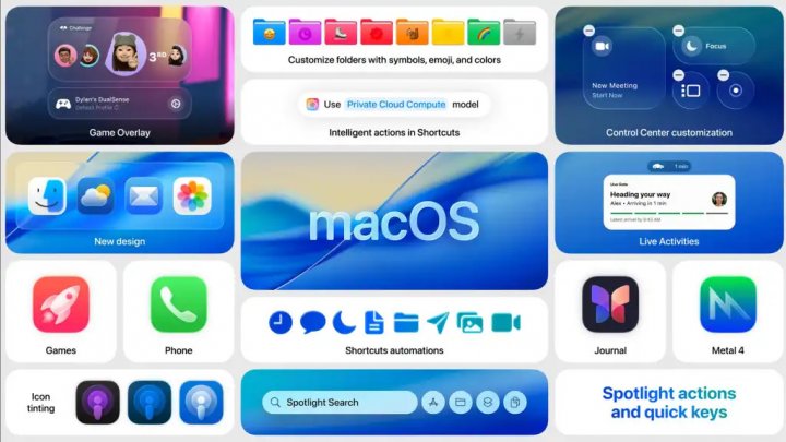 MacOS Tahoe 26.7 svela numerosi prodotti Apple ancora inediti