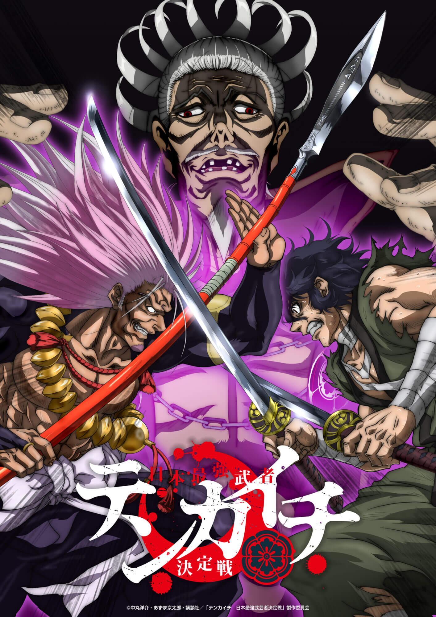 Toutes les informations sur l’anime Tenkaichi
