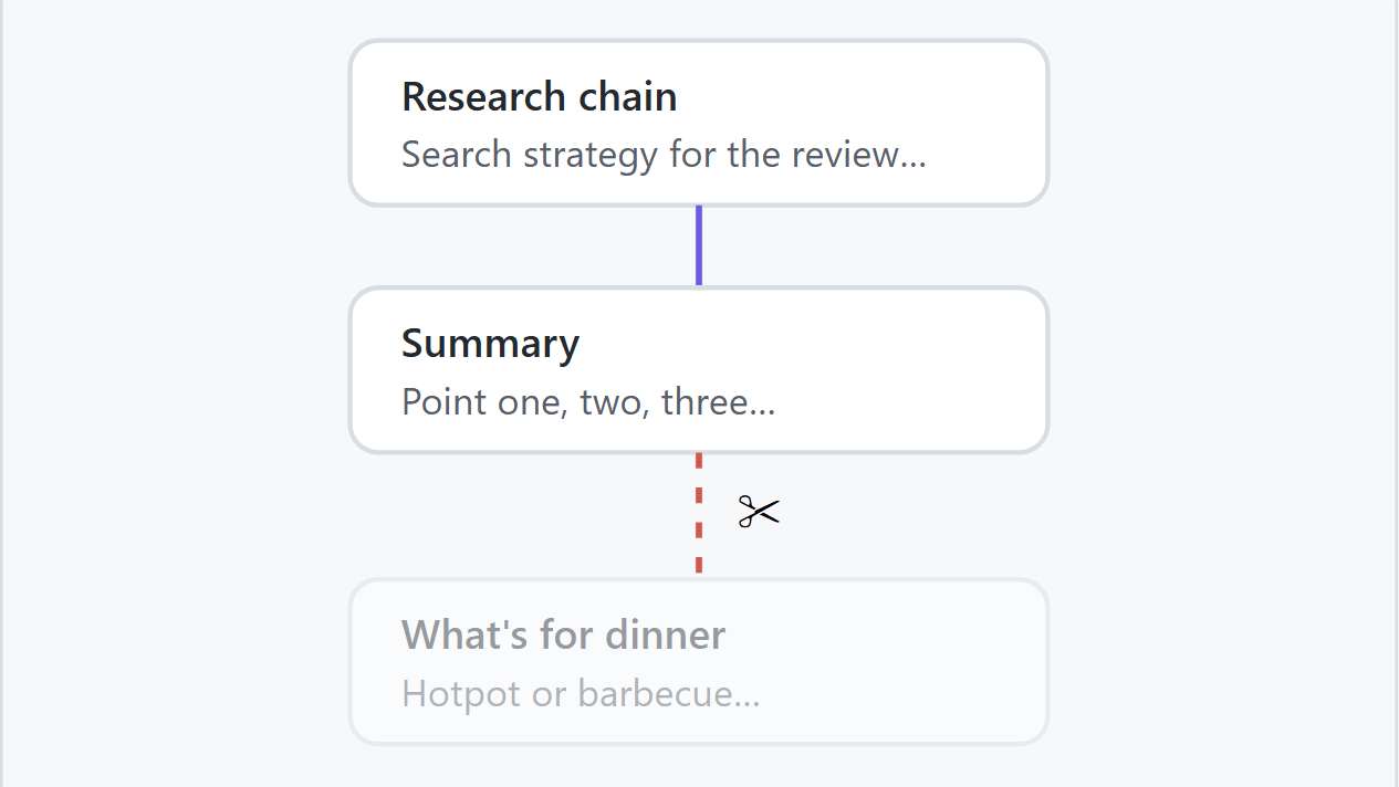 無料でAIチャットを編集可能なノードのつながりに変えてくれる「ThoughtDAG」
