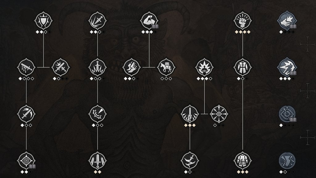 Meilleurs talents The Blood of Dawnwalker : Lesquels choisir en priorité ?