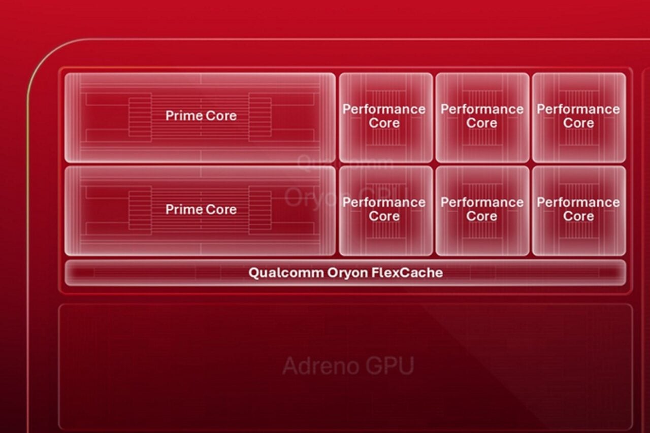 Vous réfléchirez à deux fois avant d’acheter un nouveau smartphone à cause de cette annonce de Qualcomm