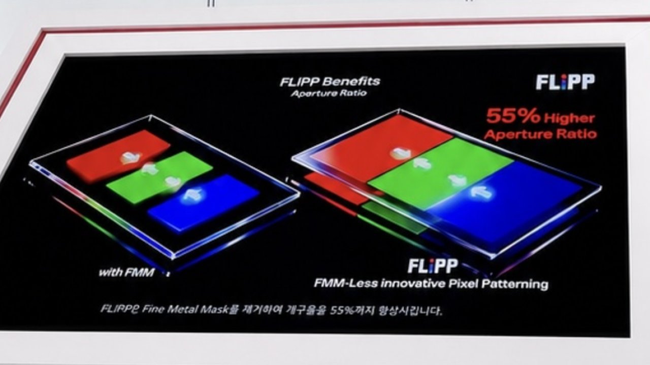 LG Display presenta FLiPP: OLED 1,6 volte più luminosi senza maschera metallica