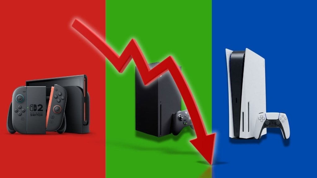 "Un des pires mois de juillet" : L'industrie du jeu vidéo s'effondre, la pire baisse depuis 2020