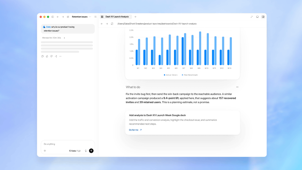 ChatGPT Workに企業データを読み取らせ回答やダッシュボード作成に利用できる「Data agent」が登場