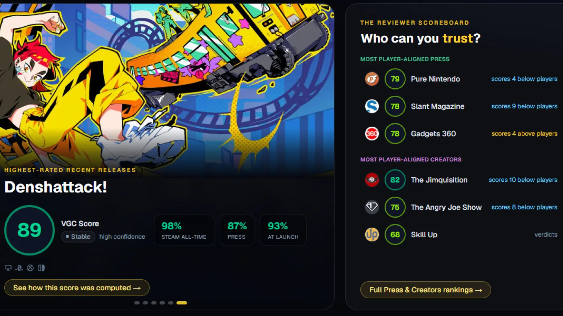Thomas Mahler, CEO de Moon Studios, estrena su propia web al estilo Metacritic y OpenCritic: así es VideoGamesCritic